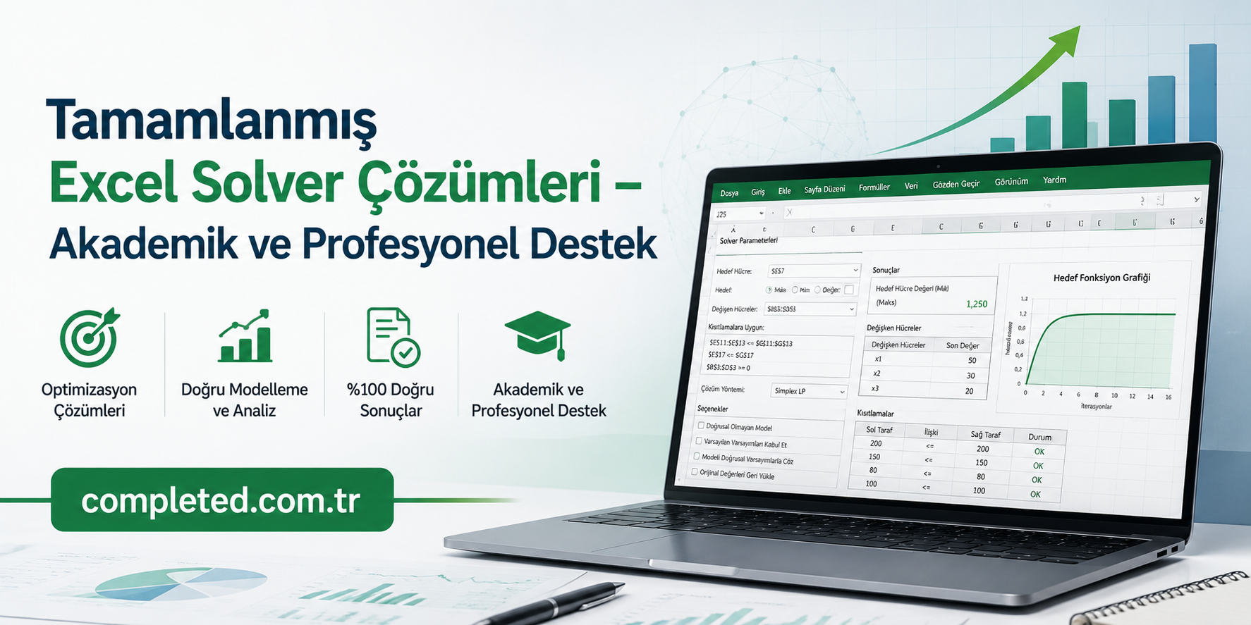 Tamamlanmış Excel Solver Çözümleri - Görev Tamamlandı Tamamlanmış Excel Solver Çözümleri – Akademik ve Profesyonel Destek için Türkçe banner with ikonlar ve dizüstü bilgisayar ekranında Excel çözüm aracı.
